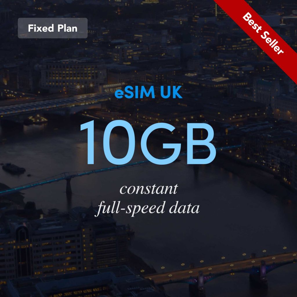 best uk travel esim